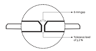 cross_section